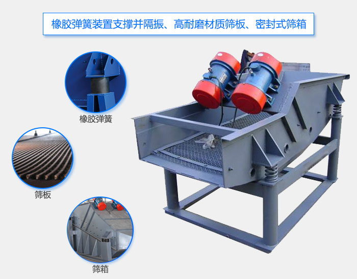 ZSG礦用重型振動篩優(yōu)勢：產(chǎn)量大，篩網(wǎng)由小塊拼接更換簡便